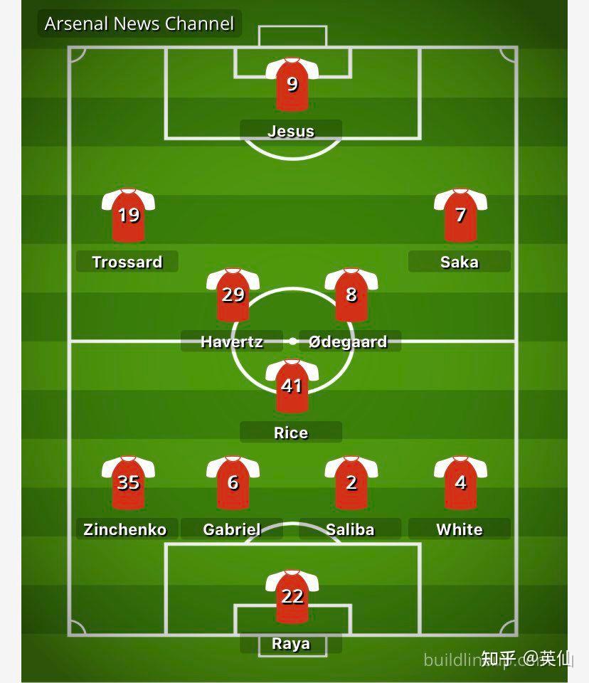 利物浦再次取得胜利，领先积分榜的简单介绍