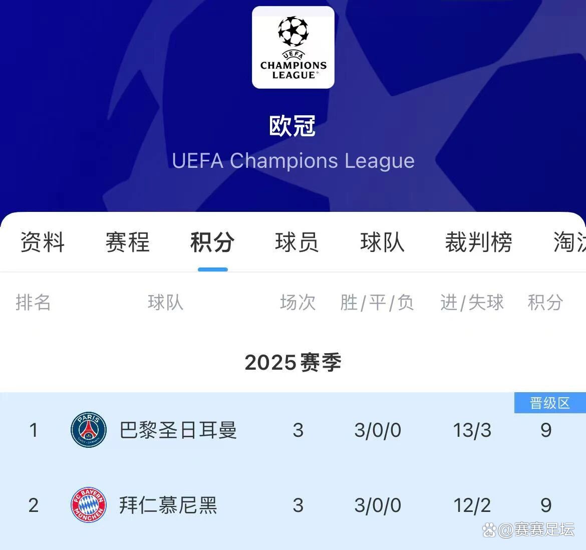 巴黎圣日尔曼对阵拜仁慕尼黑：决赛之争将有新变化的简单介绍